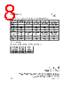 ATR2805S/ES Datasheet HTML 8Page - International Rectifier 