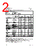 ATR2805S/ES Datasheet HTML 2Page - International Rectifier 