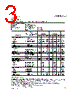 ATR2805S/ES Datasheet HTML 3Page - International Rectifier 