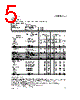 ATR2805S/ES Datasheet HTML 5Page - International Rectifier 