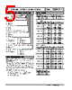 LSMT2-21150-R Datasheet HTML 5Page - M-System Co.,Ltd. 