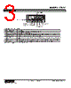 47LYV-DYR-R Datasheet HTML 3Page - M-System Co.,Ltd. 