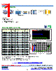 SC2220-R42 Datasheet HTML 1Page - Bel Fuse Inc. 
