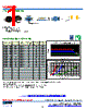 SC5022FH-R82 Datasheet HTML 1Page - Bel Fuse Inc. 
