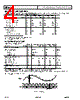 AD9216 Datasheet HTML 4Page - Analog Devices 
