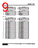 R7D-CT4E-R Datasheet HTML 9Page - M-System Co.,Ltd. 