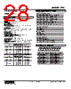 R7D-CT4E-R Datasheet HTML 28Page - M-System Co.,Ltd. 
