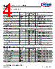 ISC0803NLS Datasheet HTML 4Page - Infineon Technologies AG 