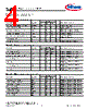 ISC0804NLS Datasheet HTML 4Page - Infineon Technologies AG 