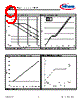 ISC0804NLS Datasheet HTML 9Page - Infineon Technologies AG 
