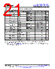 TL072MFKB Datasheet HTML 21Page - Texas Instruments 