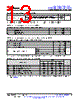 TL072MFKB Datasheet HTML 13Page - Texas Instruments 