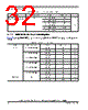 PCIMX6DP5EYM2AB Datasheet HTML 32Page - NXP Semiconductors 