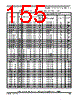 SCIMX6DP7AVT2AB Datasheet HTML 155Page - NXP Semiconductors 