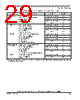 SCIMX6DP6AVT2AB Datasheet HTML 29Page - NXP Semiconductors 