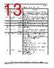 PCIMX6DP4CVT2AB Datasheet HTML 13Page - NXP Semiconductors 