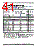 PCIMX6DP7AVT2AB Datasheet HTML 41Page - NXP Semiconductors 