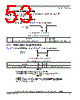 PCIMX6DP4AVT2AB Datasheet HTML 53Page - NXP Semiconductors 