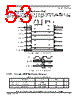 PCIMX6DP4AVT2AB Datasheet HTML 53Page - NXP Semiconductors 