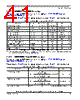 PCIMX6DP7EYM2AB Datasheet HTML 41Page - NXP Semiconductors 