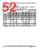 PCIMX6DP6EYM2AB Datasheet HTML 52Page - NXP Semiconductors 