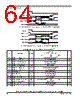 PCIMX6DP6EYM2AB Datasheet HTML 64Page - NXP Semiconductors 