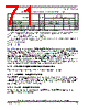 PCIMX6DP6EYM2AB Datasheet HTML 71Page - NXP Semiconductors 