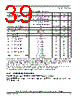 PCIMX6DP4EYM2AB Datasheet HTML 39Page - NXP Semiconductors 