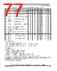 SCIMX6DP7EVT2AB Datasheet HTML 77Page - NXP Semiconductors 