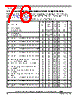 SCIMX6DP7AVT2AB Datasheet HTML 76Page - NXP Semiconductors 