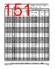 SCIMX6DP7AVT2AB Datasheet HTML 151Page - NXP Semiconductors 