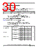 SCIMX6DP7AVT2AB Datasheet HTML 30Page - NXP Semiconductors 