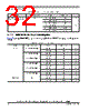 SCIMX6DP7AVT2AB Datasheet HTML 32Page - NXP Semiconductors 