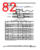 SCIMX6DP6AVT2AB Datasheet HTML 82Page - NXP Semiconductors 
