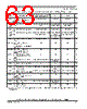 SCIMX6DP4AVT2AB Datasheet HTML 63Page - NXP Semiconductors 