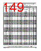 SCIMX6DP4AVT2AB Datasheet HTML 149Page - NXP Semiconductors 