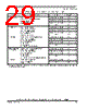SCIMX6DP4EYM2AB Datasheet HTML 29Page - NXP Semiconductors 