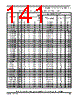 SCIMX6DP6AVT2AB Datasheet HTML 141Page - NXP Semiconductors 