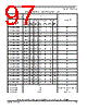 SCIMX6DP4AVT2AB Datasheet HTML 97Page - NXP Semiconductors 