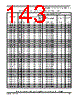 SCIMX6DP4AVT2AB Datasheet HTML 143Page - NXP Semiconductors 