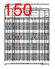 SCIMX6DP4AVT2AB Datasheet HTML 150Page - NXP Semiconductors 