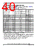SCIMX6DP4AVT2AB Datasheet HTML 40Page - NXP Semiconductors 