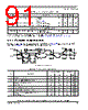 SCIMX6DP7AYM2AB Datasheet HTML 91Page - NXP Semiconductors 
