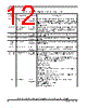 SCIMX6DP7AYM2AB Datasheet HTML 12Page - NXP Semiconductors 