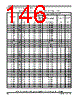 SCIMX6DP7AYM2AB Datasheet HTML 146Page - NXP Semiconductors 