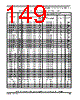 SCIMX6DP7AYM2AB Datasheet HTML 149Page - NXP Semiconductors 
