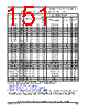 SCIMX6DP7AYM2AB Datasheet HTML 151Page - NXP Semiconductors 