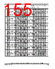 SCIMX6DP7AYM2AB Datasheet HTML 155Page - NXP Semiconductors 
