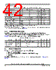 SCIMX6DP7AYM2AB Datasheet HTML 42Page - NXP Semiconductors 
