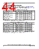 SCIMX6DP7AYM2AB Datasheet HTML 44Page - NXP Semiconductors 
